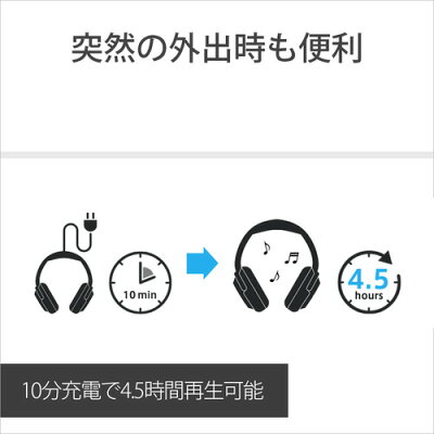 ソニー ワイヤレスノイズキャンセリングステレオヘッドセット WH-XB910N ブラック(1個)